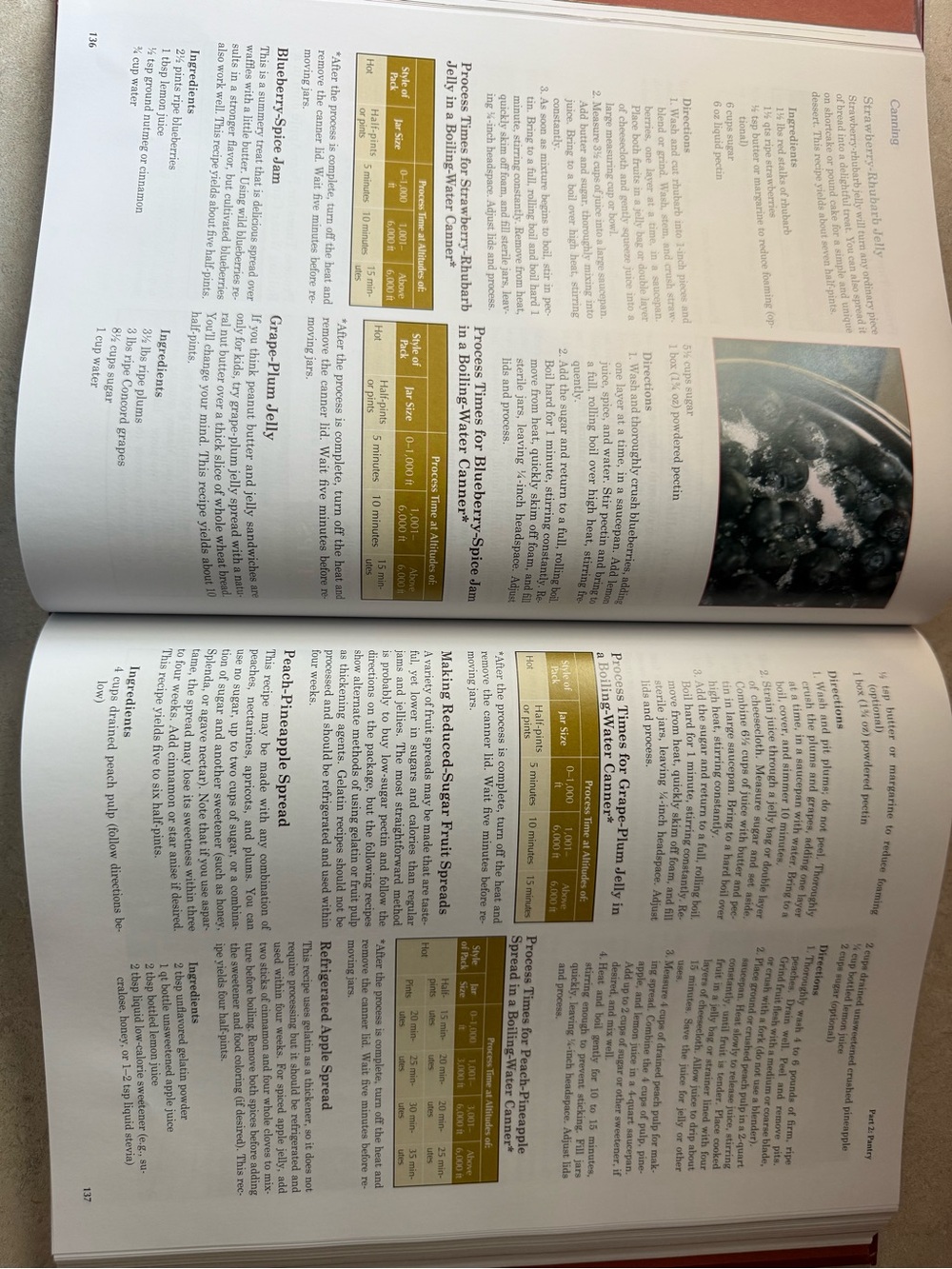 Homesteading Book - Red Hardcover - Picture 5 of 6